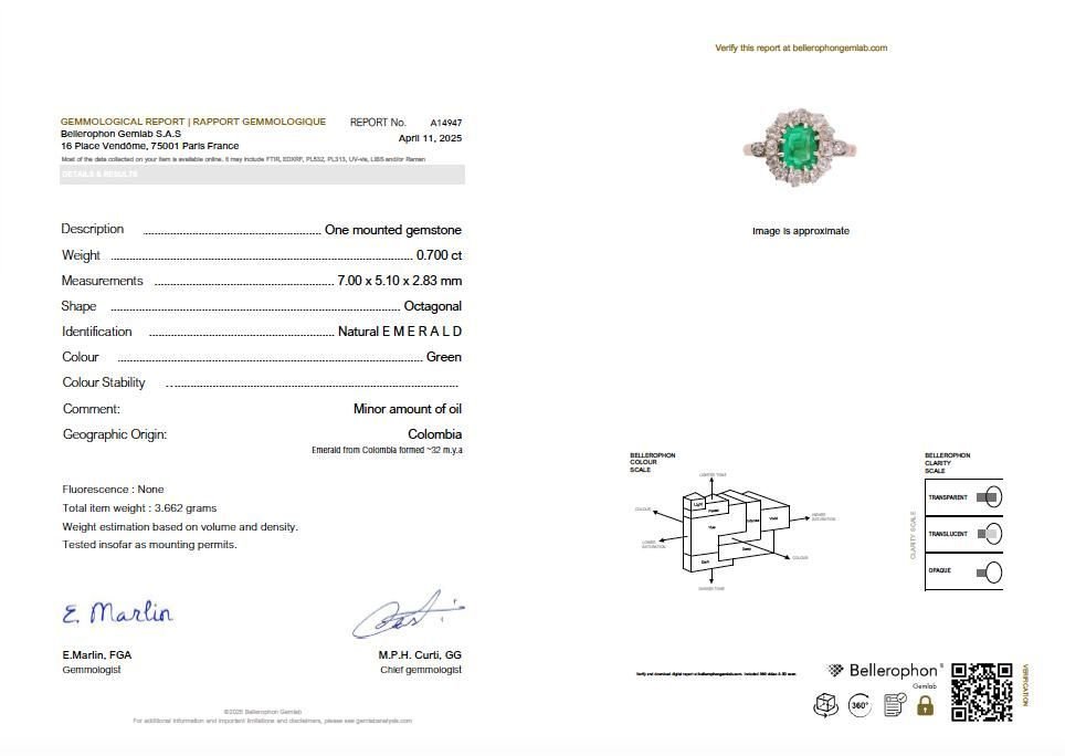 Bague Marguerite en or rose, or blanc, émeraude et diamants - Castafiore