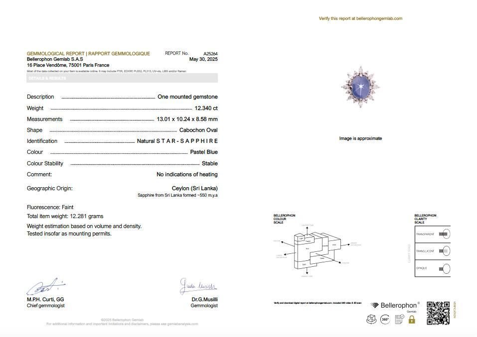 Bague Marguerite en platine, saphir et diamants - Castafiore