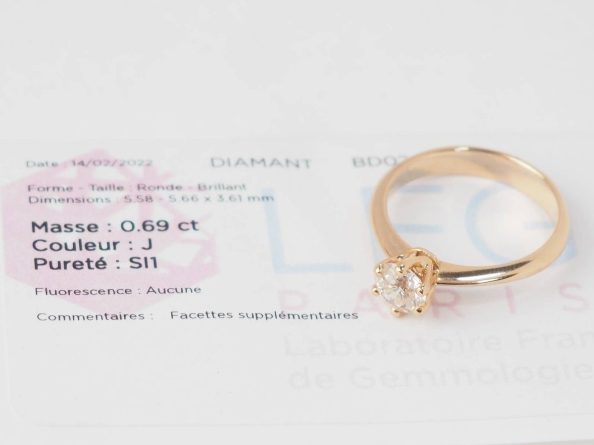 Bague Solitaire en or rose et diamant - Castafiore