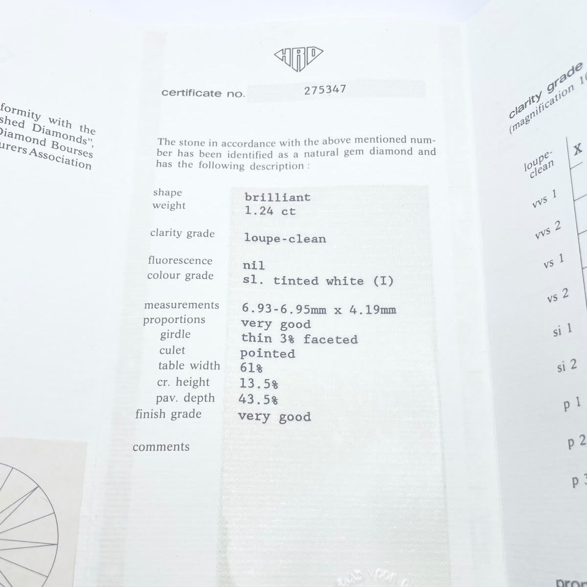 Bague Solitaire en or blanc et diamant