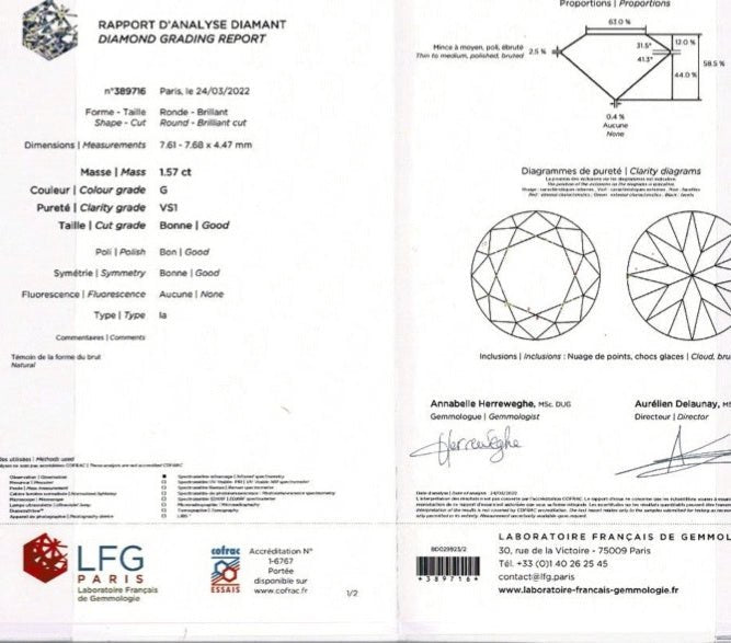 Bague CARTIER en or jaune, diamant 1,57 carats - Castafiore