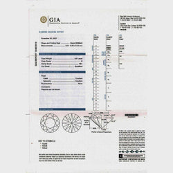 Bague diamant 2,01 carats, en or platine - Castafiore