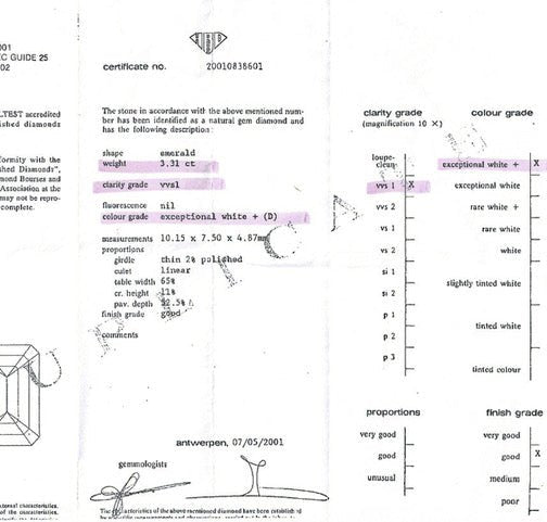 Bague Edouard Nahum diamant 3,31 carats en or blanc - Castafiore