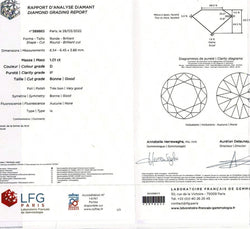 Bague en or jaune godronné et diamant - Castafiore
