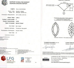 Bague en platine diamant 1,29 carat - Castafiore
