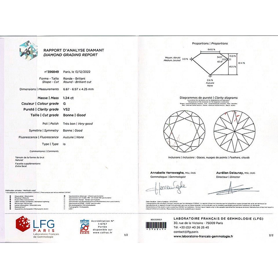 Bague jonc or jaune, diamant - Castafiore