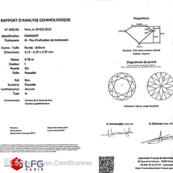 Bague solitaire diamant - Castafiore