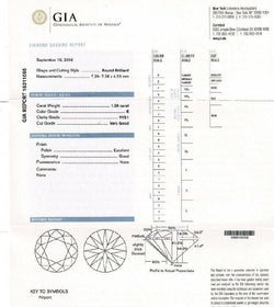 Collier solitaire diamant 1,50 carat en or blanc - Castafiore