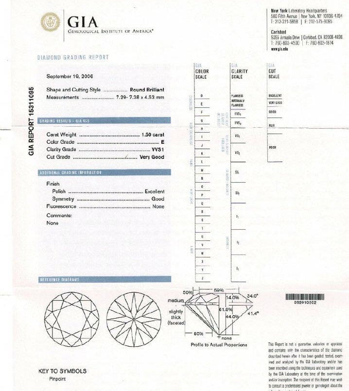 Collier solitaire diamant 1,50 carat en or blanc - Castafiore