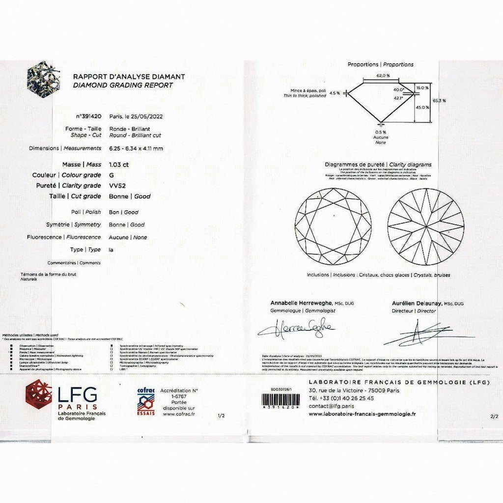 Solitaire diamant 1,03 carats deux ors - Castafiore