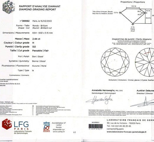 Solitaire diamant 2,44 carats en or blanc - Castafiore